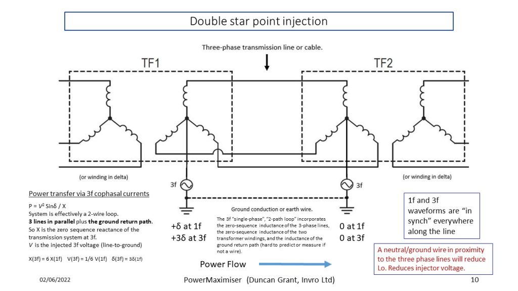 Slide10