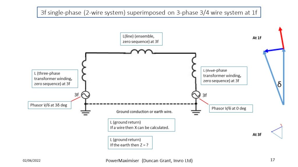 Slide17