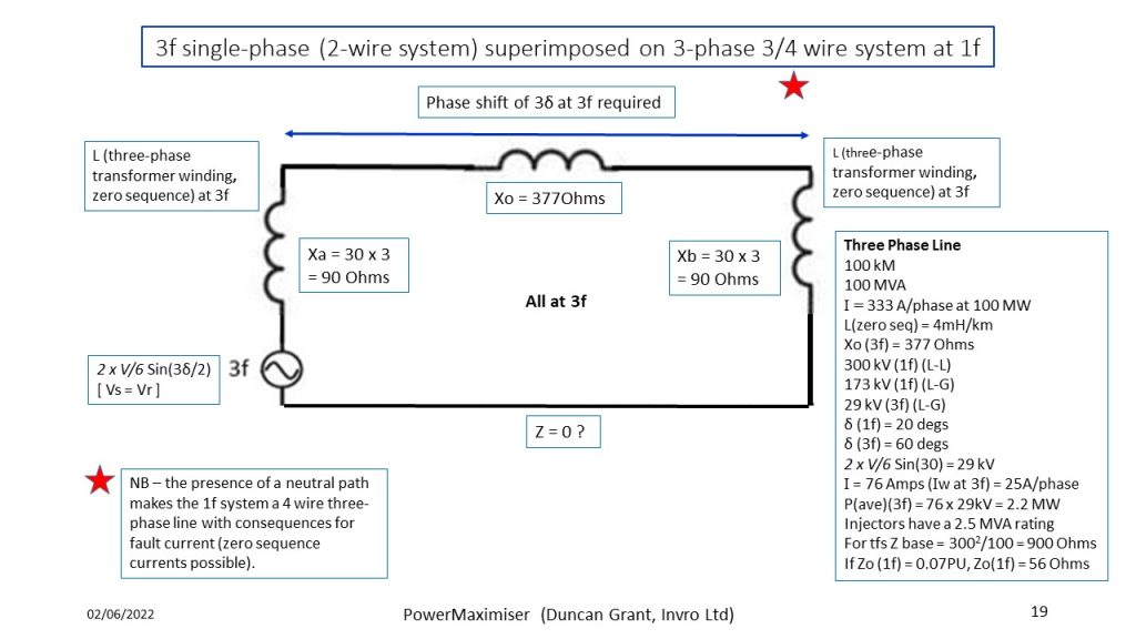Slide19 Slide19