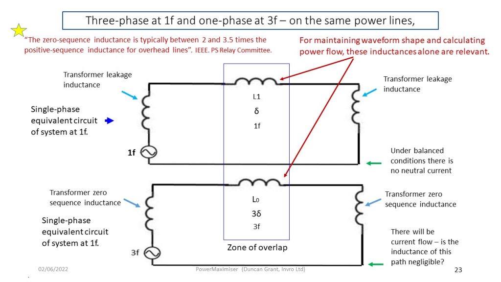 Slide23 Slide23