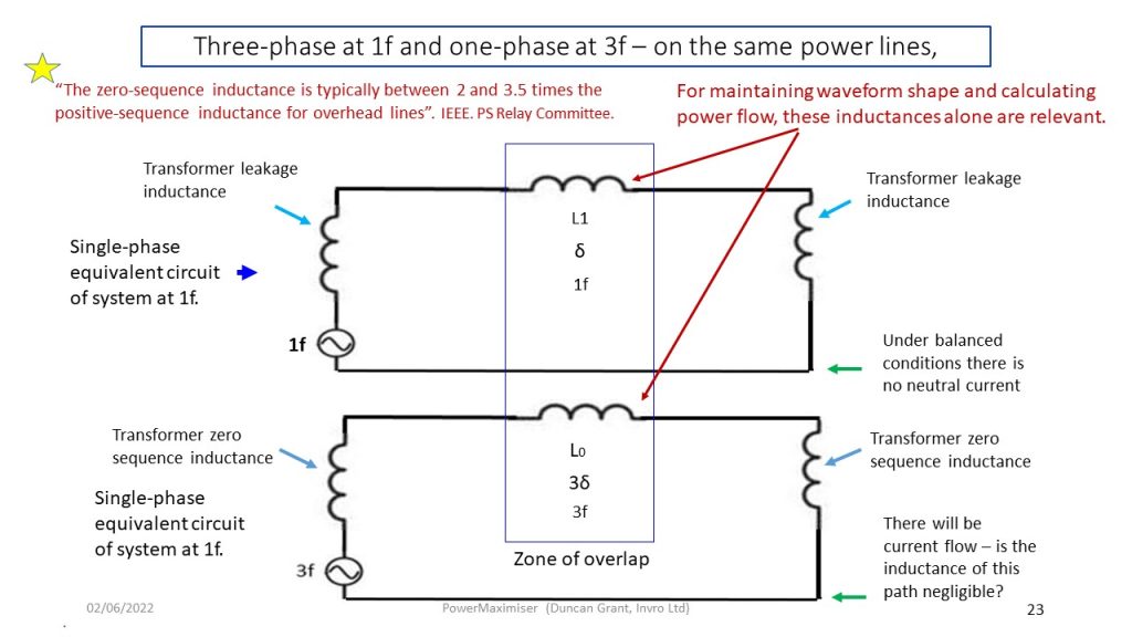 Slide23