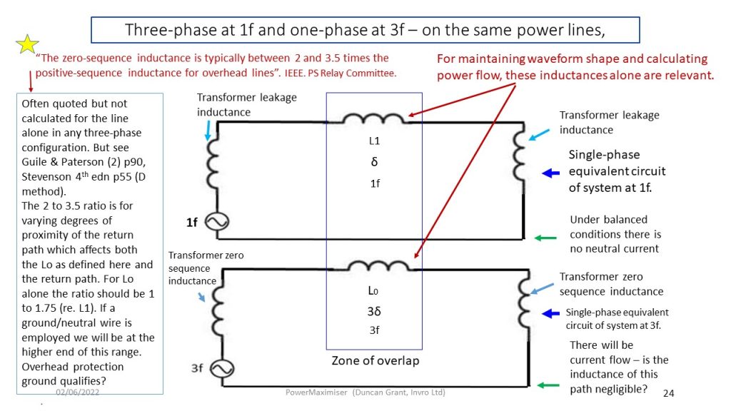 Slide24 Slide24