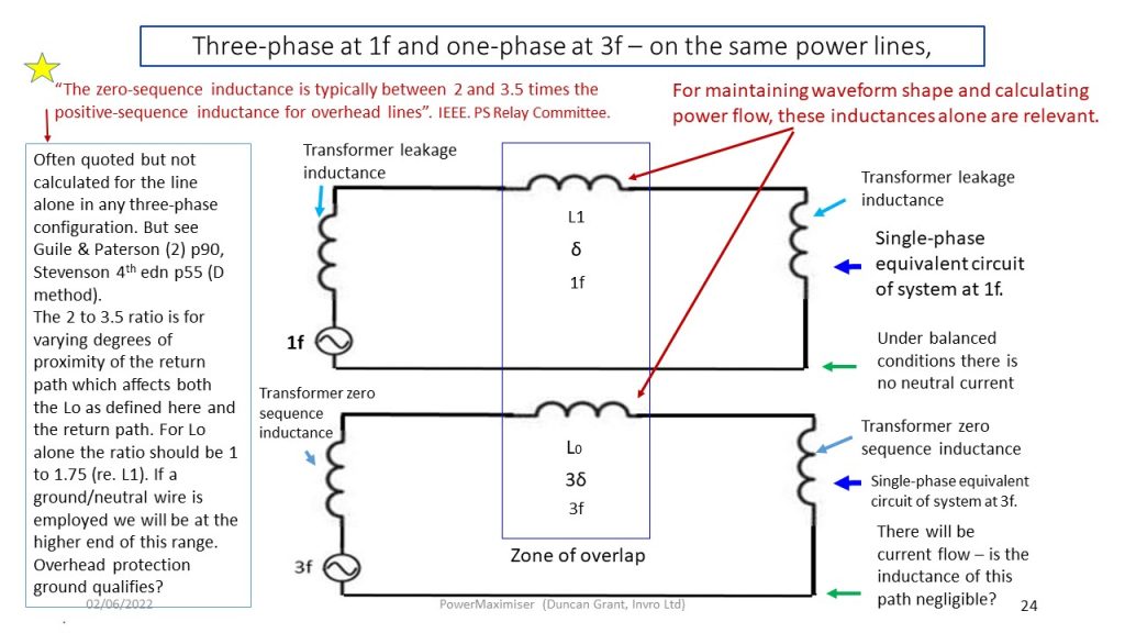 Slide24