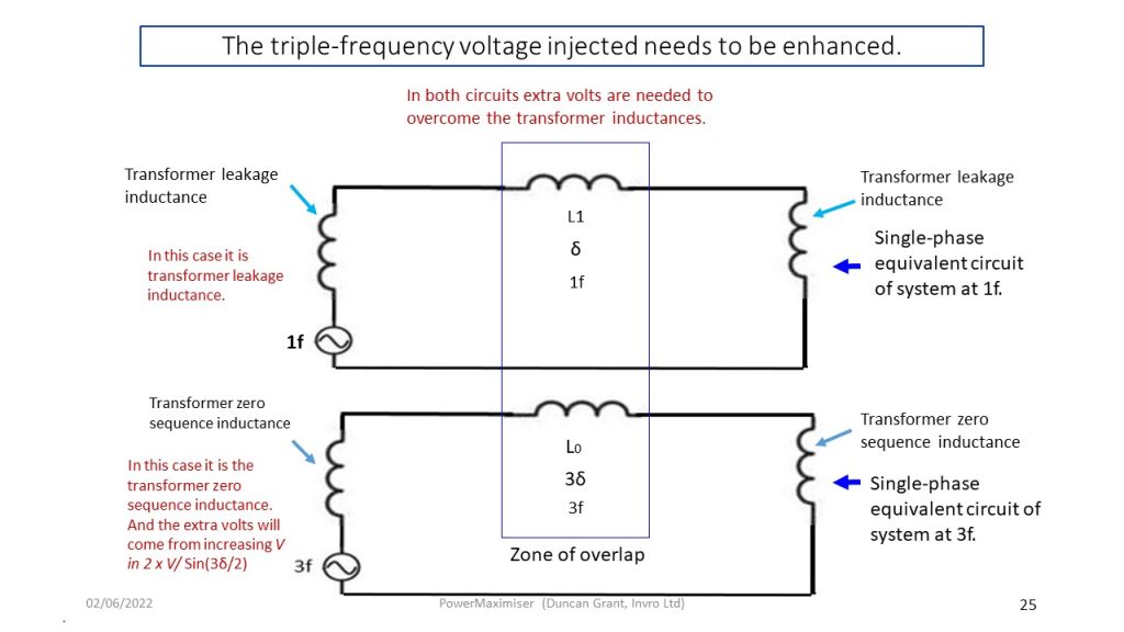 Slide25 Slide25