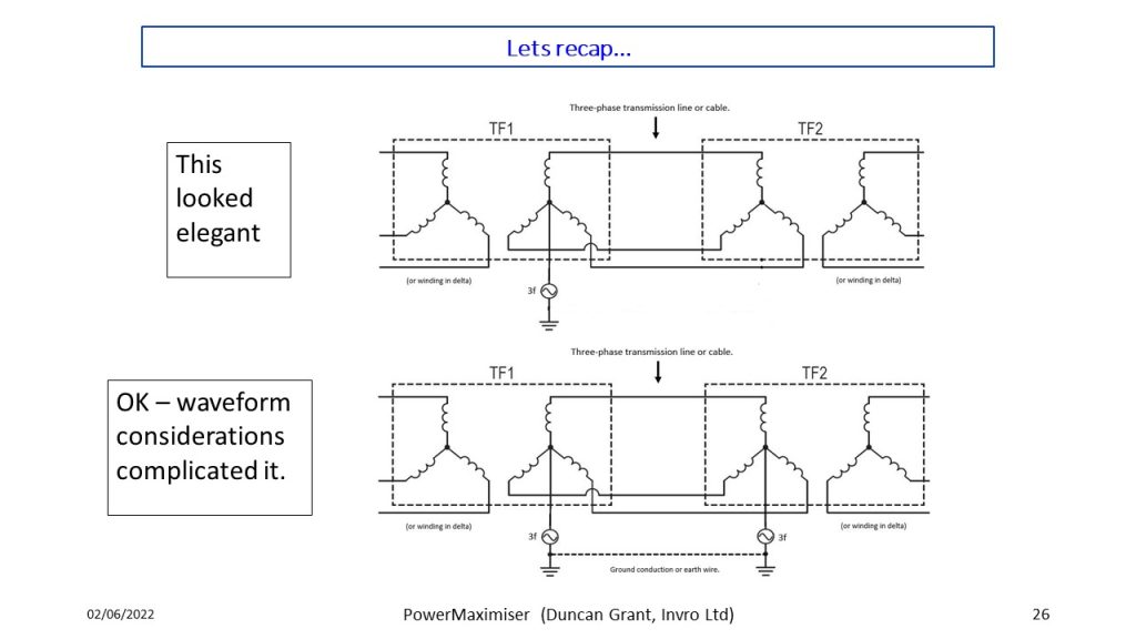 Slide26 Slide26