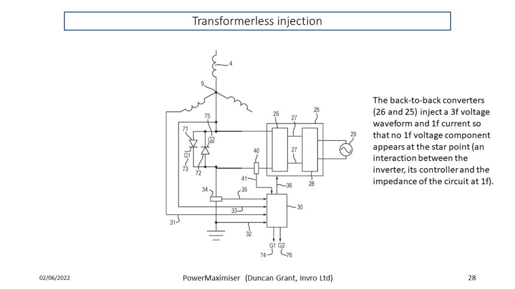 Slide28