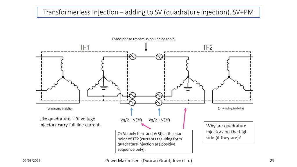 Slide29