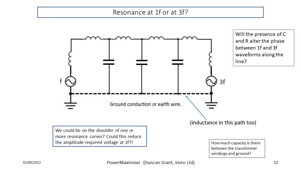 Slide32