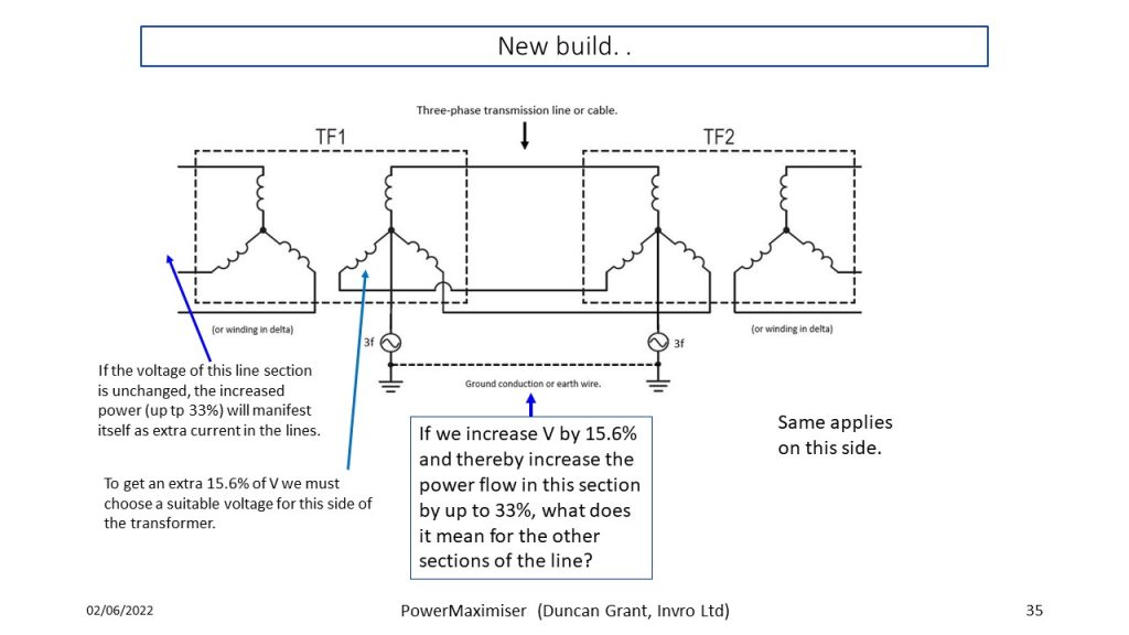 Slide35