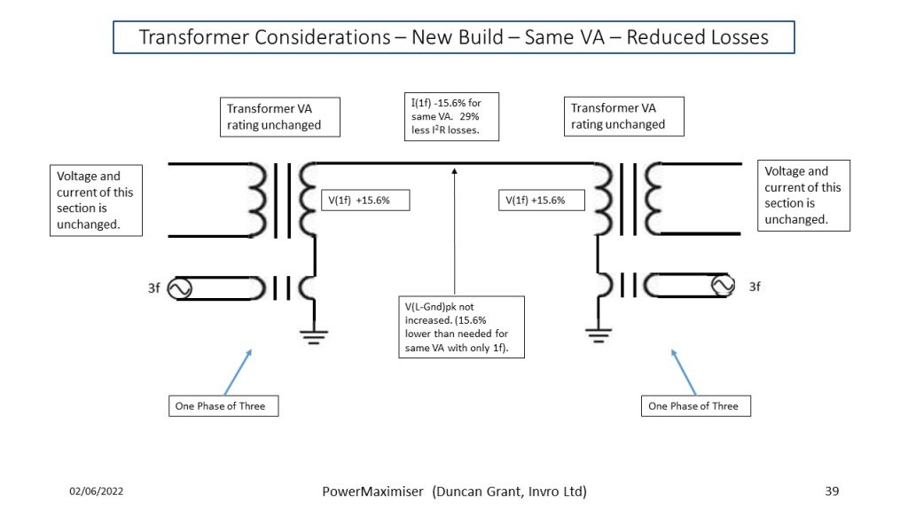 Slide39