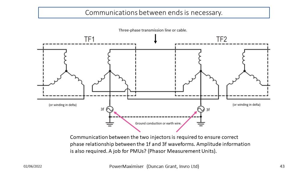 Slide43