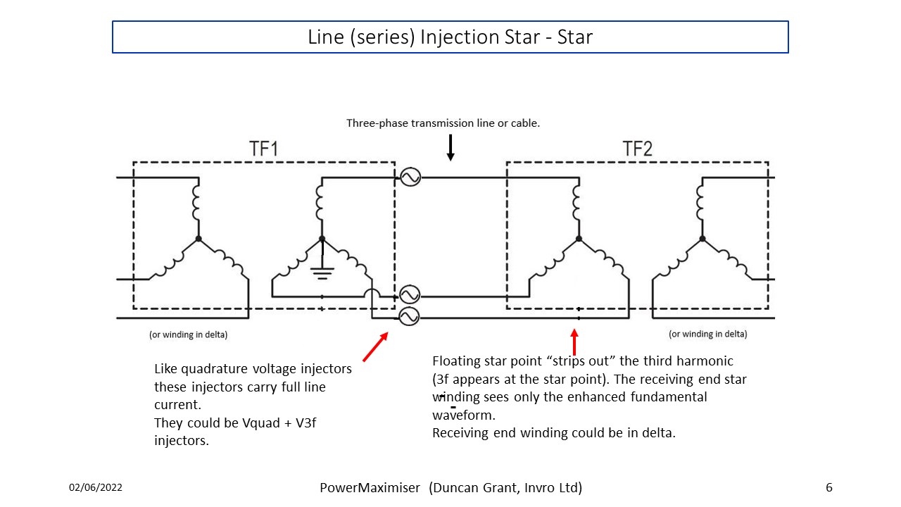 Slide6 Slide6